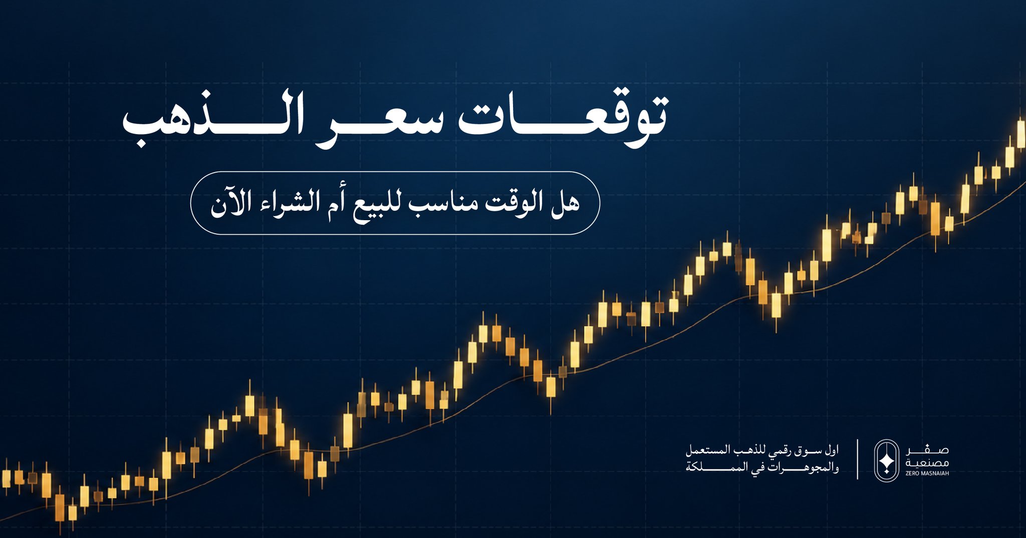 توقعات سعر الذهب