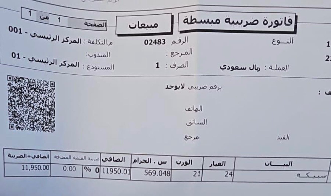 سبيكة 20 جرام ذهب - تواجد الرياض